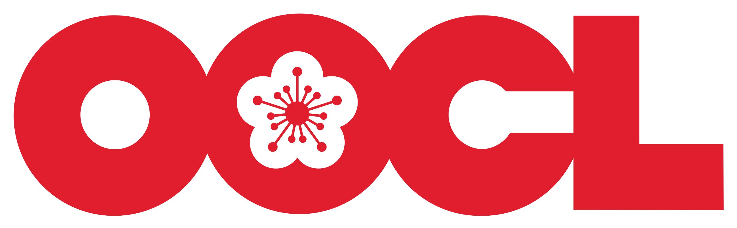 Brand 2